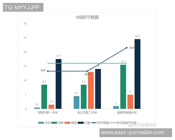 南京足球队状态分析:当前表现与未来展望的深度解读 南京足球队状态分析:当前表现与未来展望的深度解读