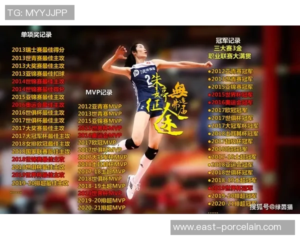 北京排球队个人能力提升的热议与未来发展探讨