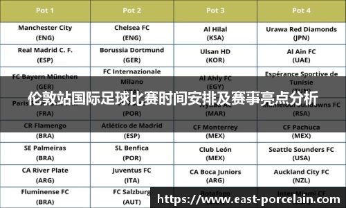 伦敦站国际足球比赛时间安排及赛事亮点分析