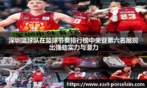 深圳篮球队在篮球节奏排行榜中荣登第六名展现出强劲实力与潜力